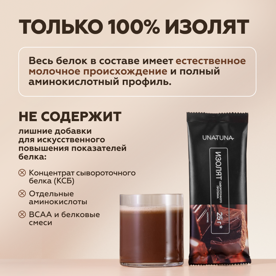Изолят Шоколад 15 саше